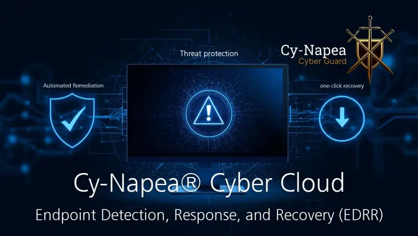 Cy-Napea® Cyber Cloud – Endpoint Detection, Response, and Recovery (EDRR)